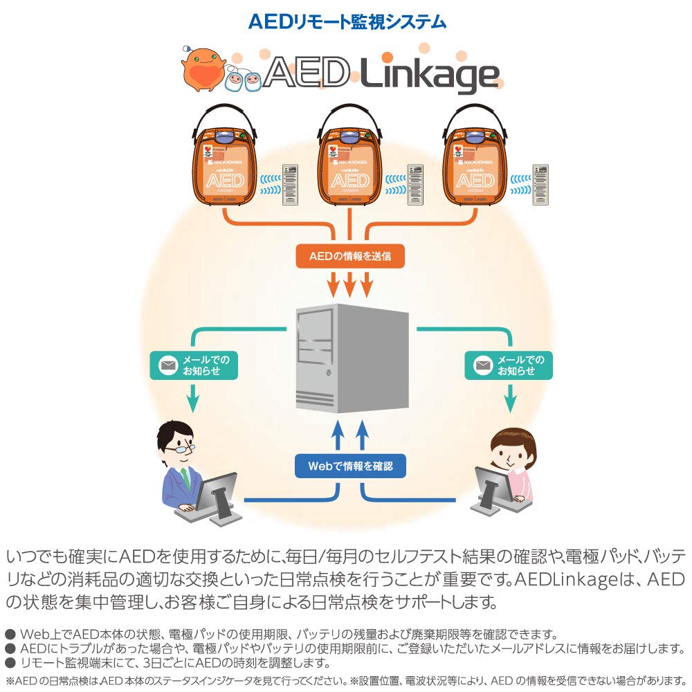 AED本体 日本光電 AED-3100 カルジオライフ