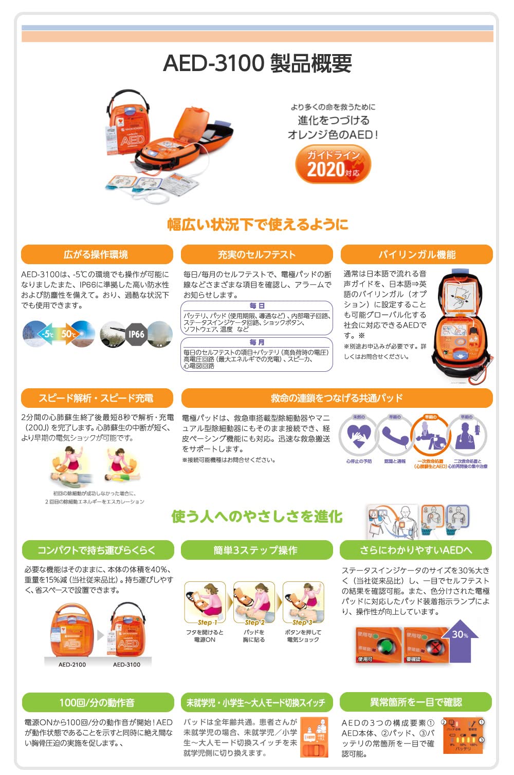 AED本体 日本光電 AED-3100 カルジオライフ