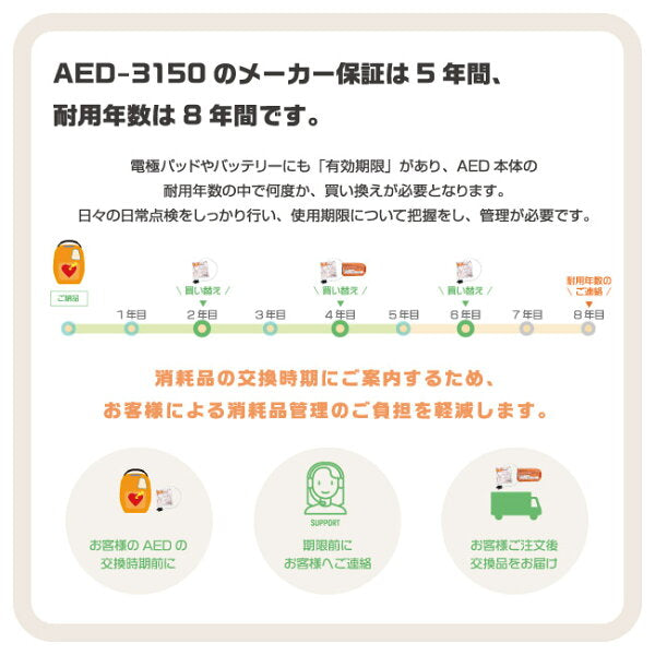 AED本体 日本光電 AED-3150 カルジオライフ